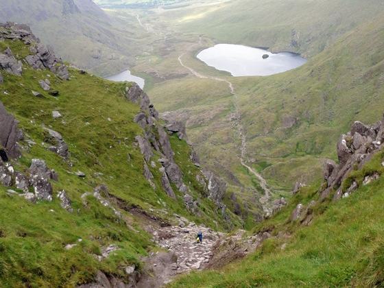 HikingIreland.ie